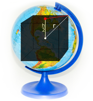  La til boksen selv, men globusen er fra: https://pixabay.com/p-428296/?no_redirect